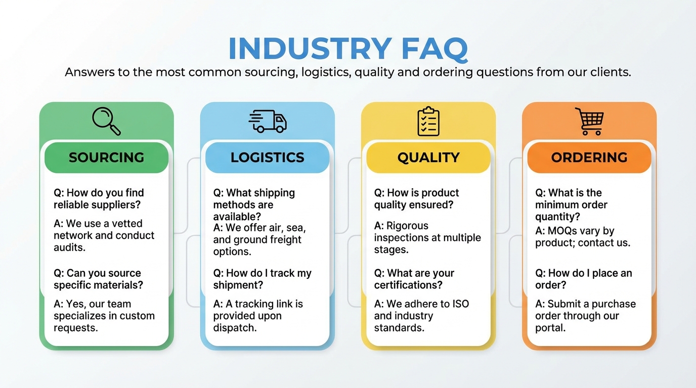 Industry FAQ